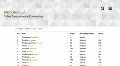 al-quran.info - al-quran القرآن — online quran project — translation and tafsir