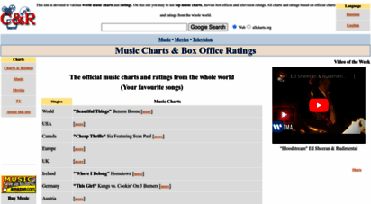 allcharts.org - world official top music charts, box office, tv ratings
