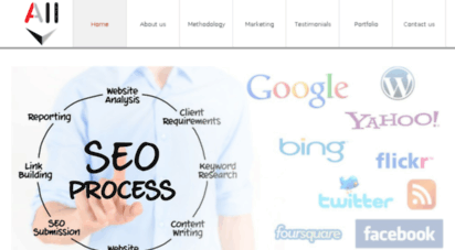 alllocalsearchmedia.com
