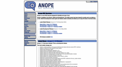 anope.org - anope irc services