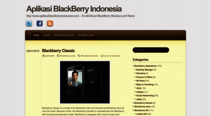 aplikasiblackberryindonesia.wordpress.com