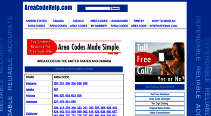 areacodehelp.com - area code help and area code look up by state or area code