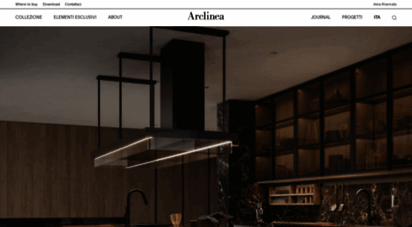 aroundkitchen.com