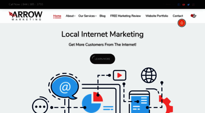 arrowcanhelp.com