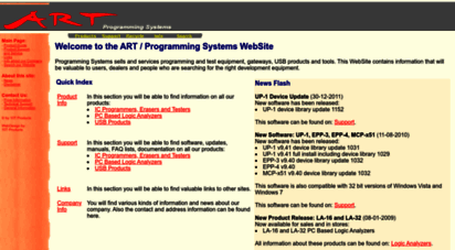 artbv.nl