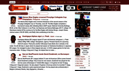 asia-basket.com - asian basketball news, scores, stats, anlysis, standings - asia-basket