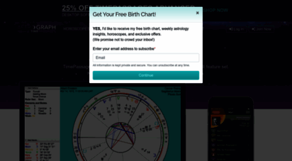 astrograph.com - astrograph - astrology software, charts, reports, plus free horoscope!