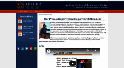 auburnworks.org