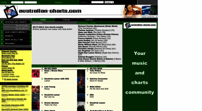 australian-charts.com