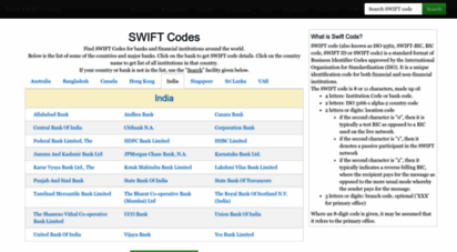 bank-swift-codes.com - swift codes  bic codes  swift-bic