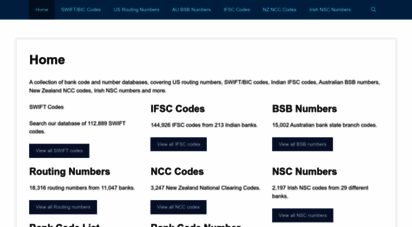 bankcodes.io - bank codes - swift/bic, us routing numbers, au bsb, ifsc