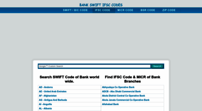 bankswiftifsccodes.com - swift codes ifsc codes bsr code bic code of banks - bankswiftifsccodes.com