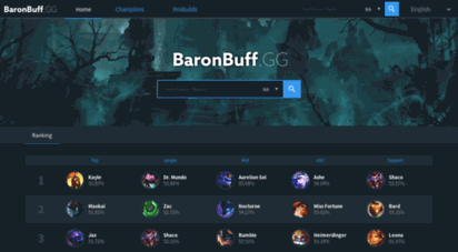baronbuff.gg - baronbuff.gg lol champion and summoner anlysis website