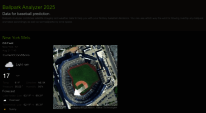baseball-weather.com