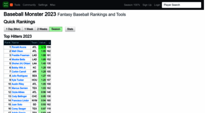 baseballmonster.com - baseball monster - fantasy baseball rankings and projections