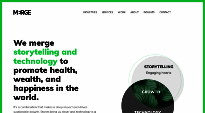 beamland.com