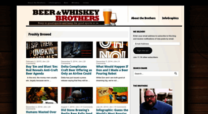 beerandwhiskeybros.com