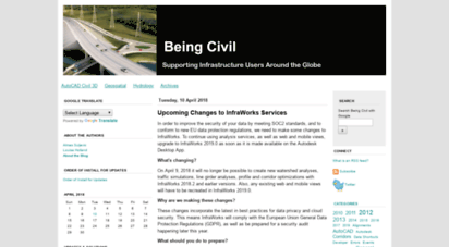 beingcivil.typepad.com - being civil