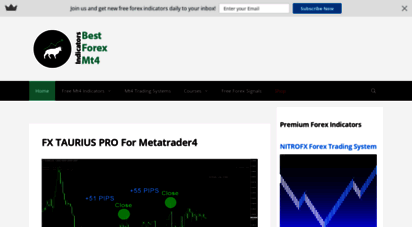 bestforexmt4indicators.com