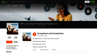 bethisraelnow.podbean.com