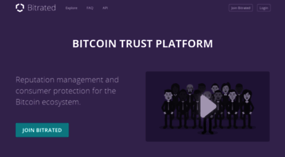 bitrated.com