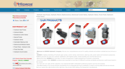 blog.gohydraulic.com