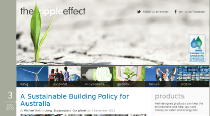 blog.savewater.com.au