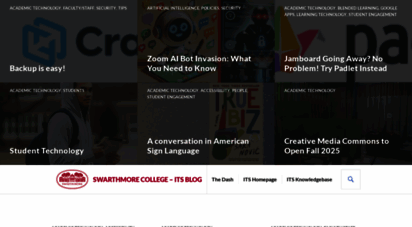 blogs.swarthmore.edu