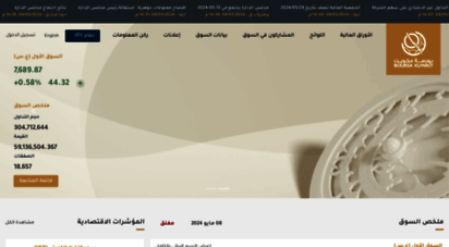 boursakuwait.com.kw - بورصة الكويت