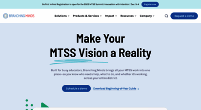 branchingminds.com