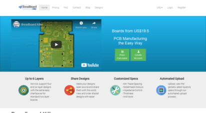 breadboardkiller.com