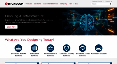 brocade.com - broadcom inc.  connecting everything