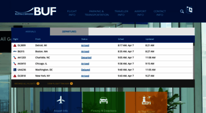 buffaloairport.com - 