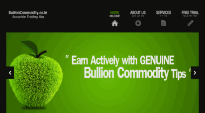 bullioncommodity.co.in