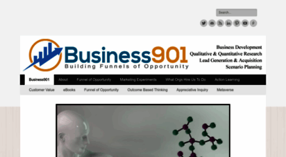 business901.com