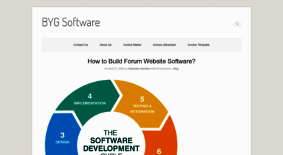 bygsoftware.com