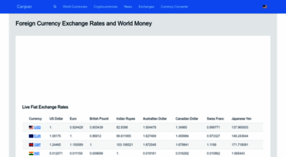 canjean.com - canjean - currency exchange rates and world money