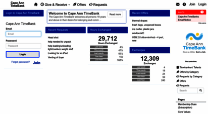 capeann.timebanks.org