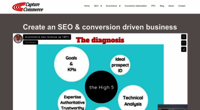 capturecommerce.com