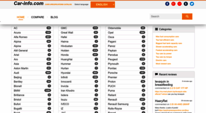 car-info.com