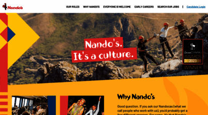 careers.nandos.co.uk