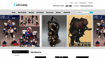 castlemodelgk.com