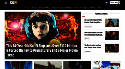 cbr.com