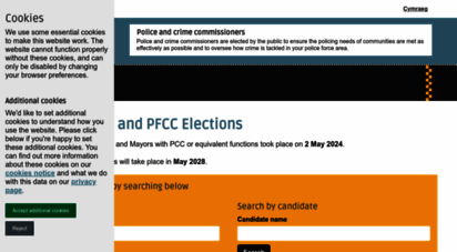 choosemypcc.org.uk