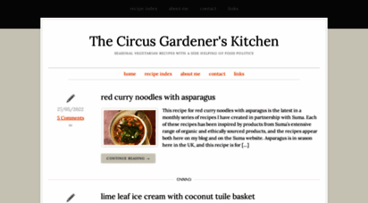 circusgardener.com