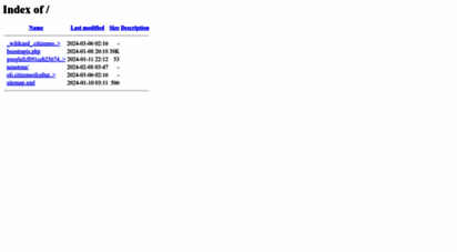 citizensofculture.com