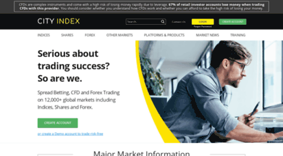 cityindexpartnerships.com