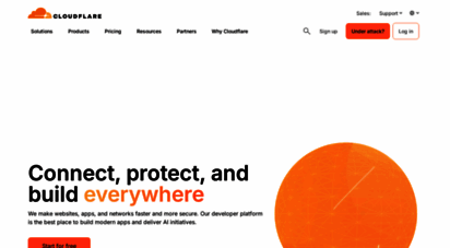 cloudflare.com - 