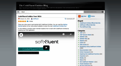 codefluententities.wordpress.com