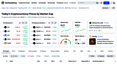 coinmarketcap.com - cryptocurrency prices, charts and market capitalizations  coinmarketcap